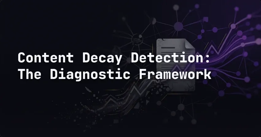 Content Decay Detection: The Diagnostic Framework