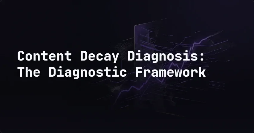 Content Decay Diagnosis: The Diagnostic Framework