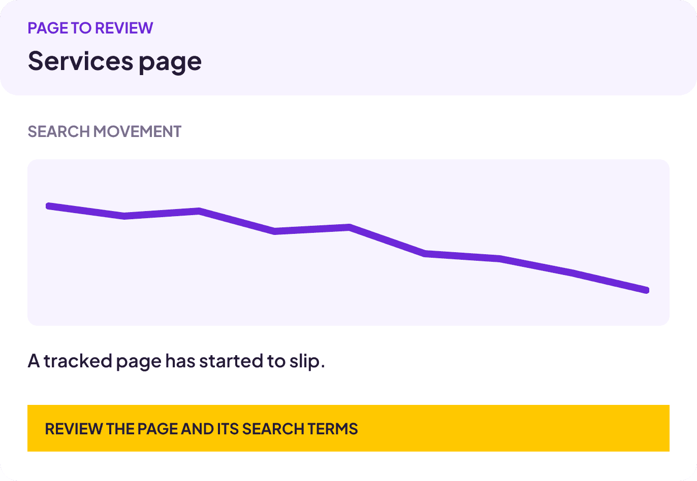 A services page whose search movement has started to slip, with a prompt to review the page and its search terms