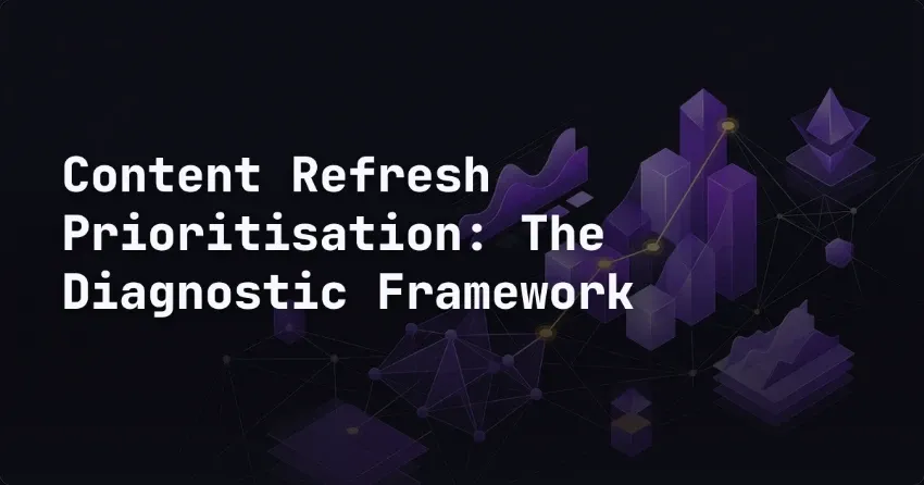 Content Refresh Prioritisation: The Diagnostic Framework