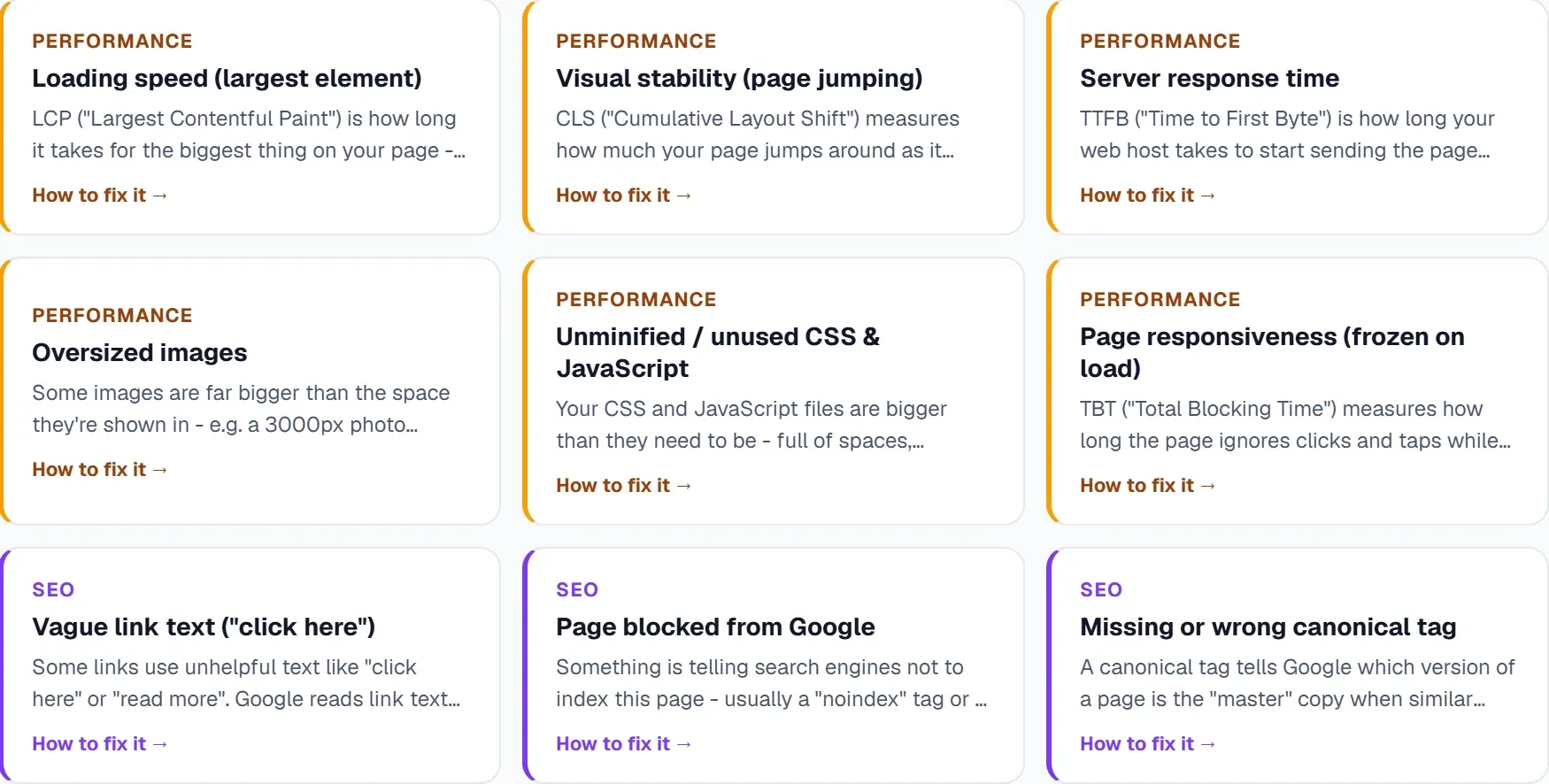 Plain English fix guides: loading speed, visual stability, oversized images, unminified CSS and JavaScript, vague link text, page blocked from Google, each with a How to fix it link